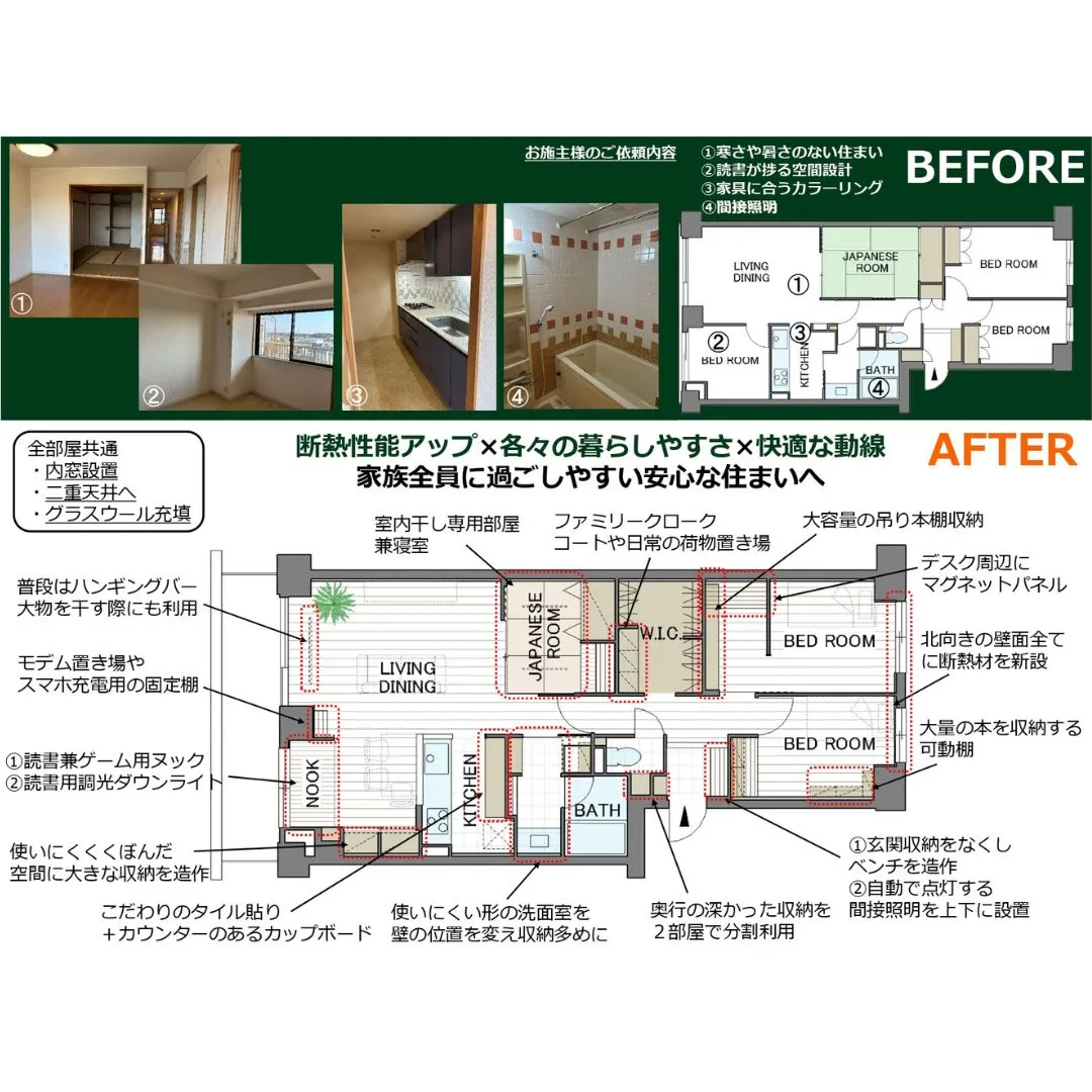 【ご予約状況のご案内】